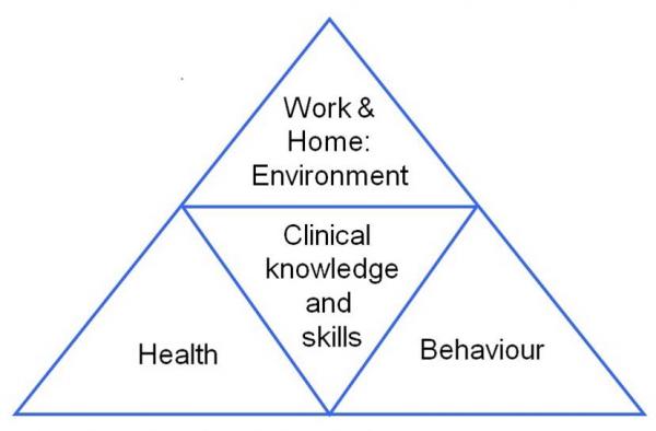Appendix A 1 triangle
